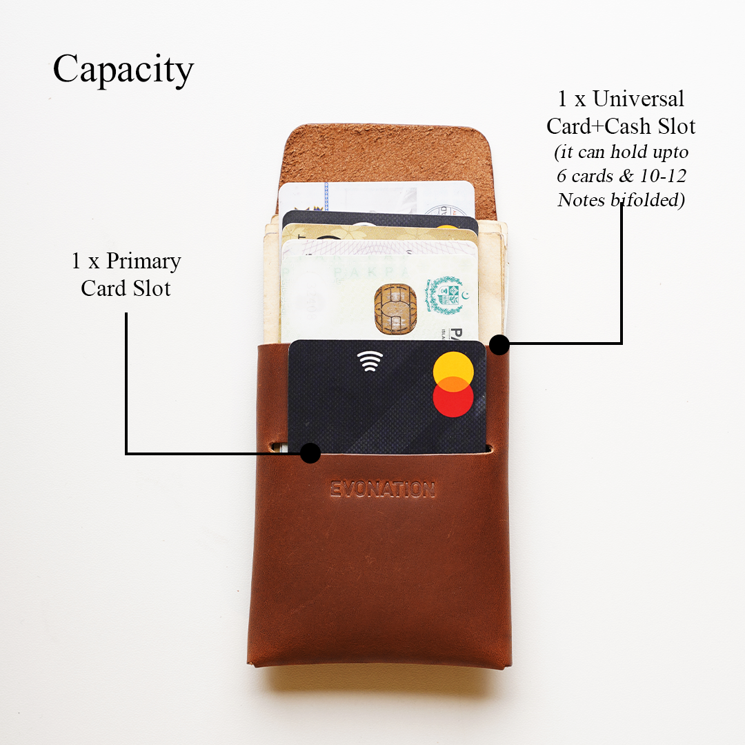 Stitch Less Compact Wallet
