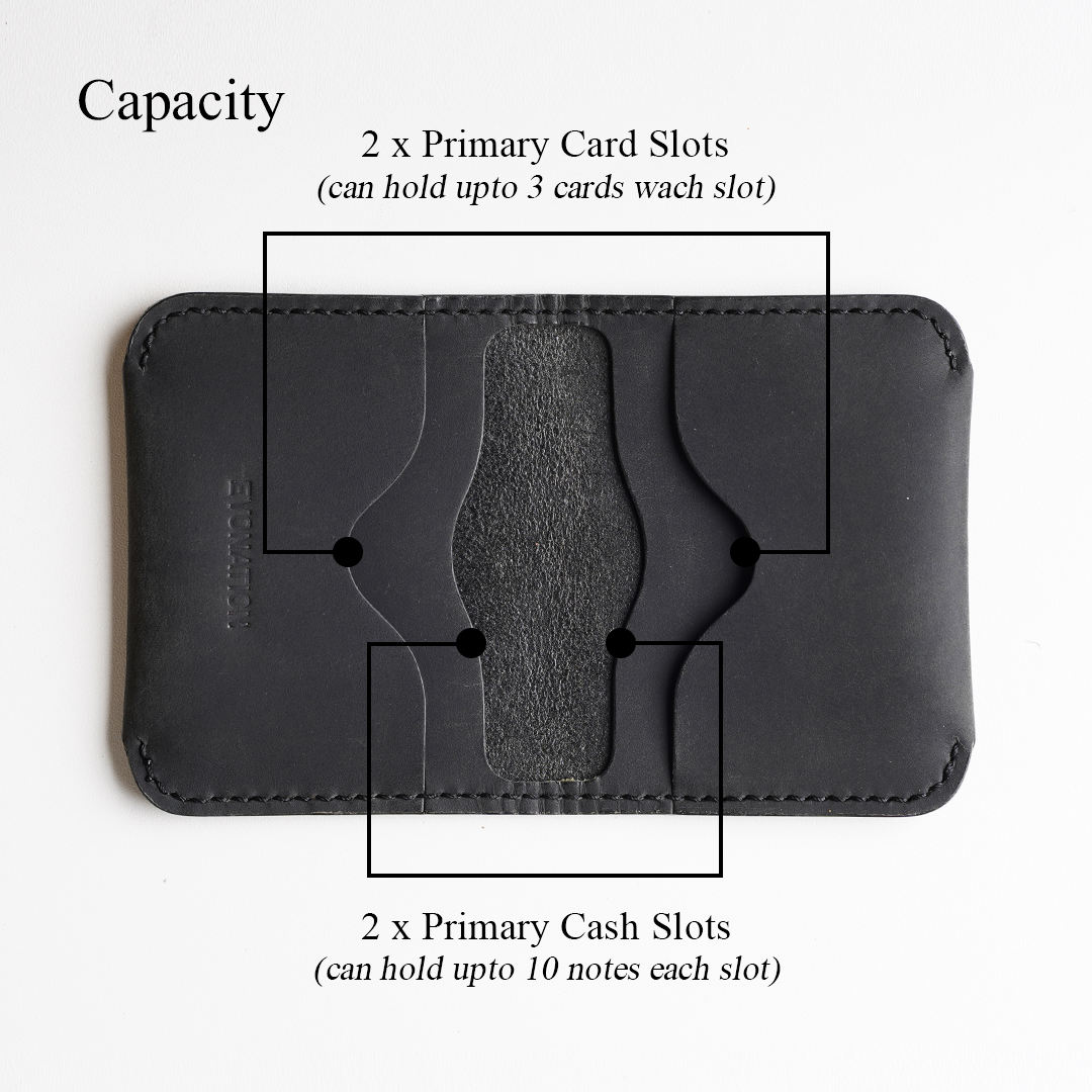 Bifold Smart Wallet – Handmade