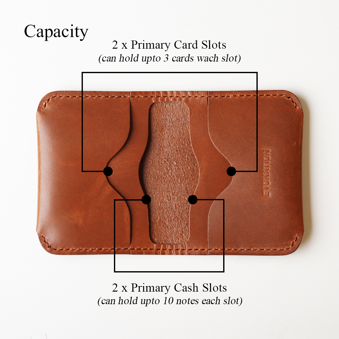 Bifold Smart Wallet – Handmade