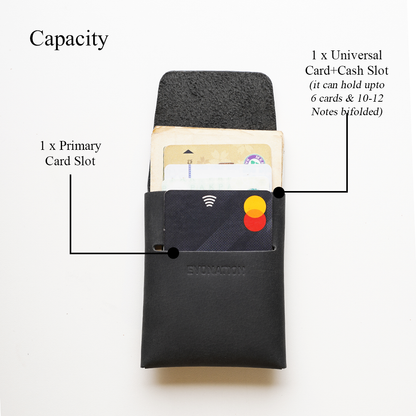 Stitch Less Compact Wallet